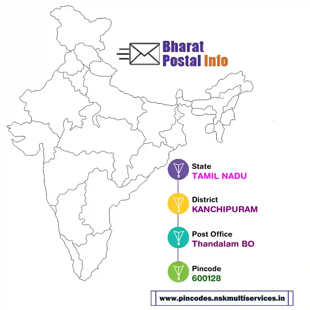 tamil nadu-kanchipuram-thandalam bo-600128